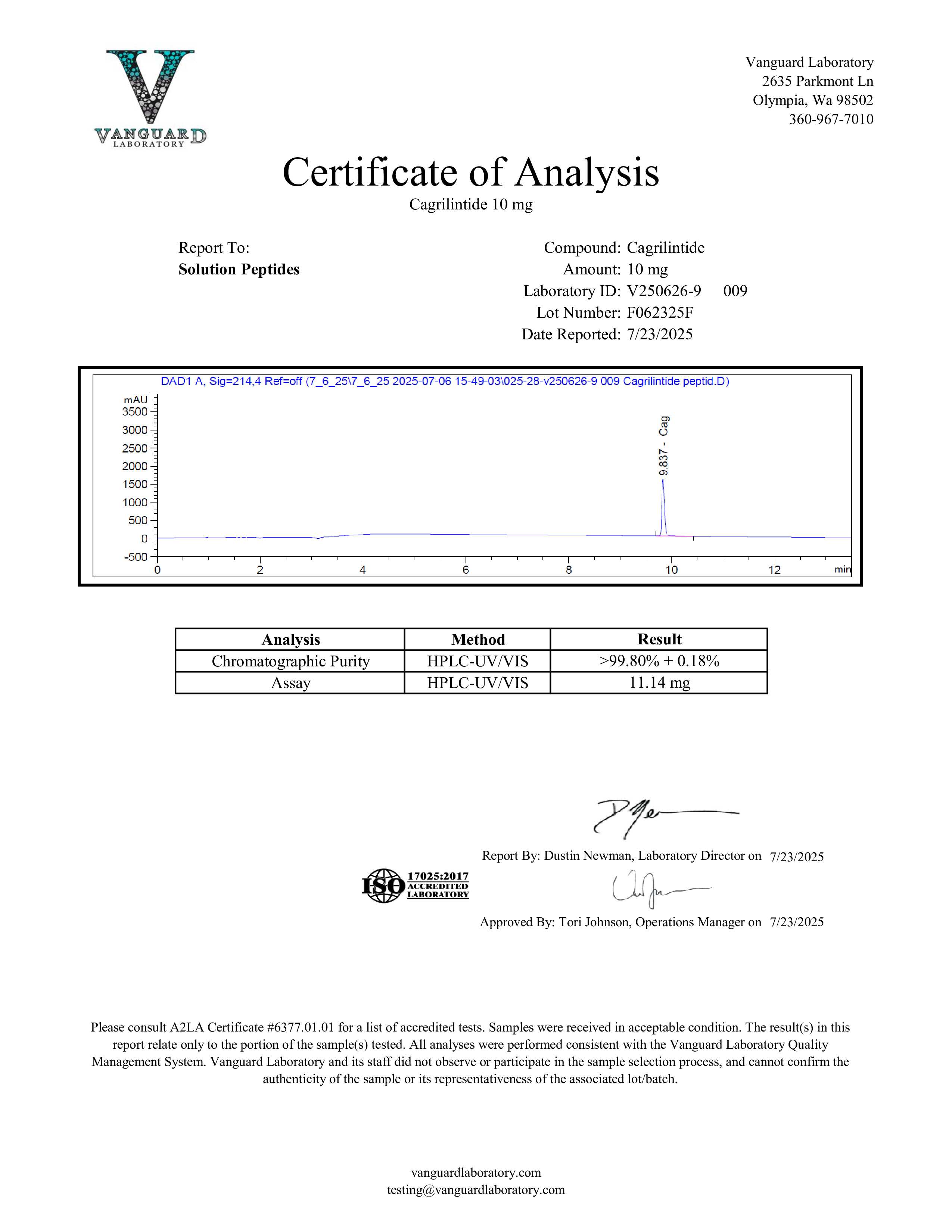Cagrilintide (10mg) Certificate of Analysis from Solution Peptides