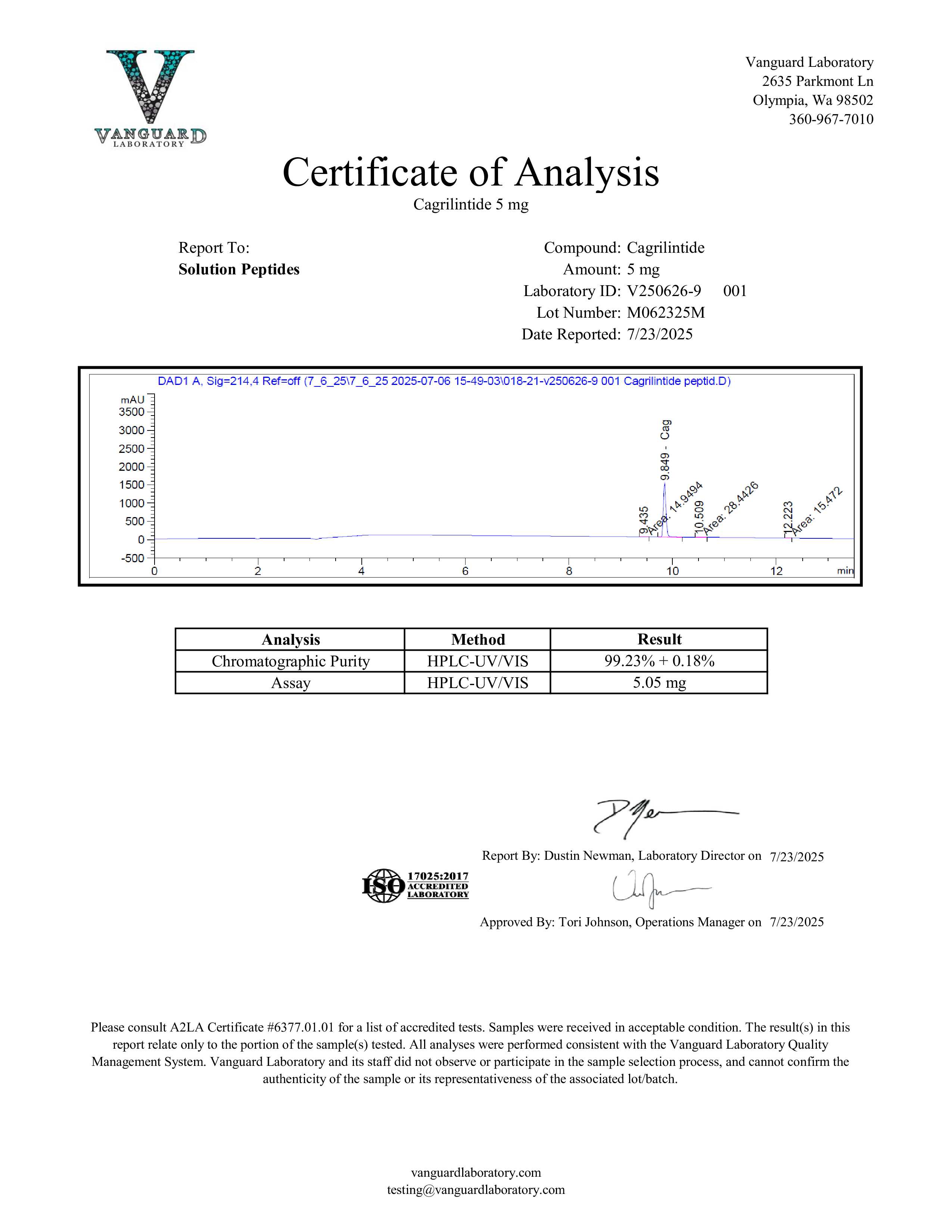 Cagrilintide (5mg) Certificate of Analysis from Solution Peptides