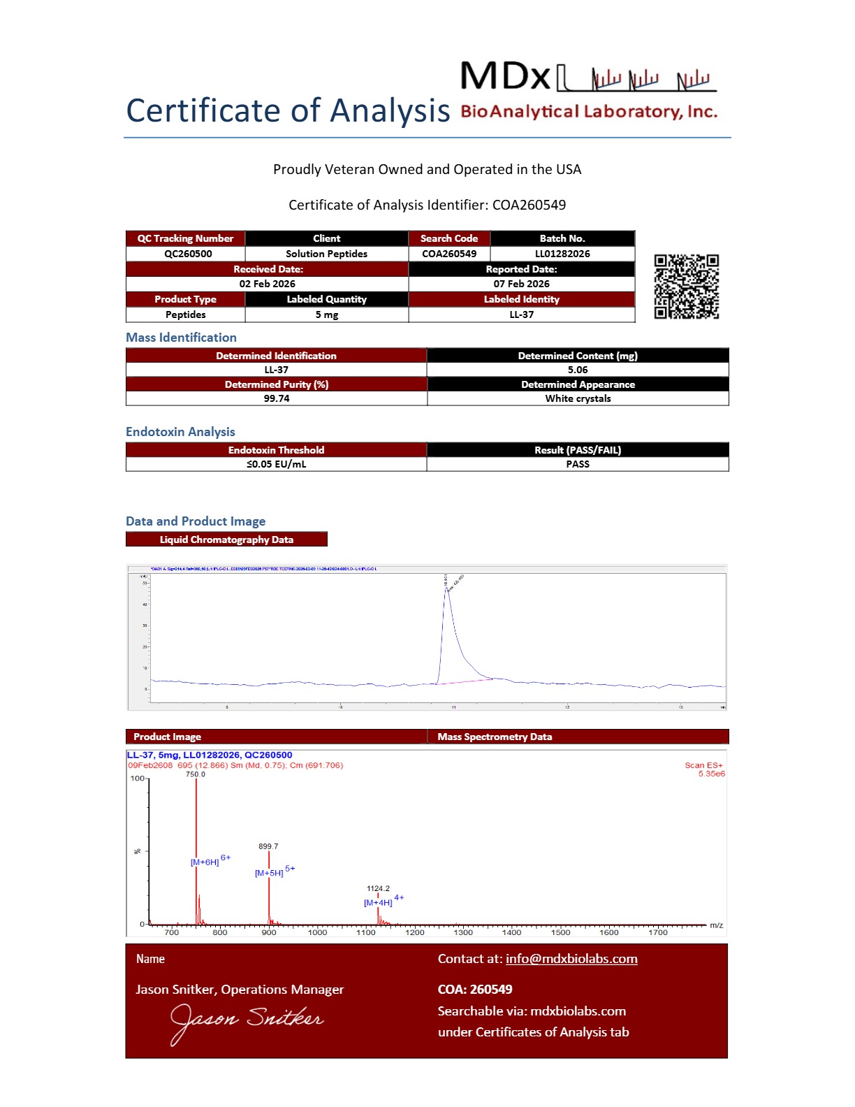 LL-37 (5mg) Certificate of Analysis from Solution Peptides