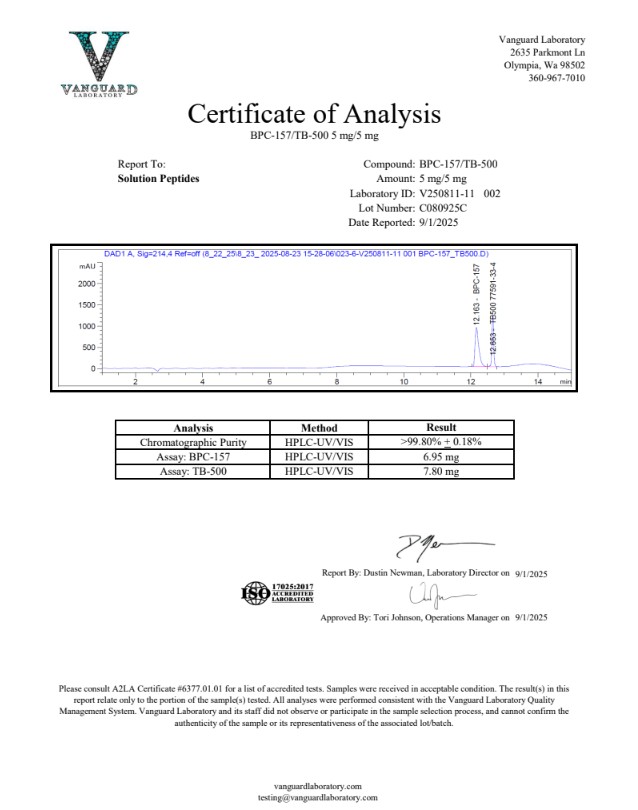 BPC-157/TB-500 (5/5mg) Certificate of Analysis from Solution Peptides