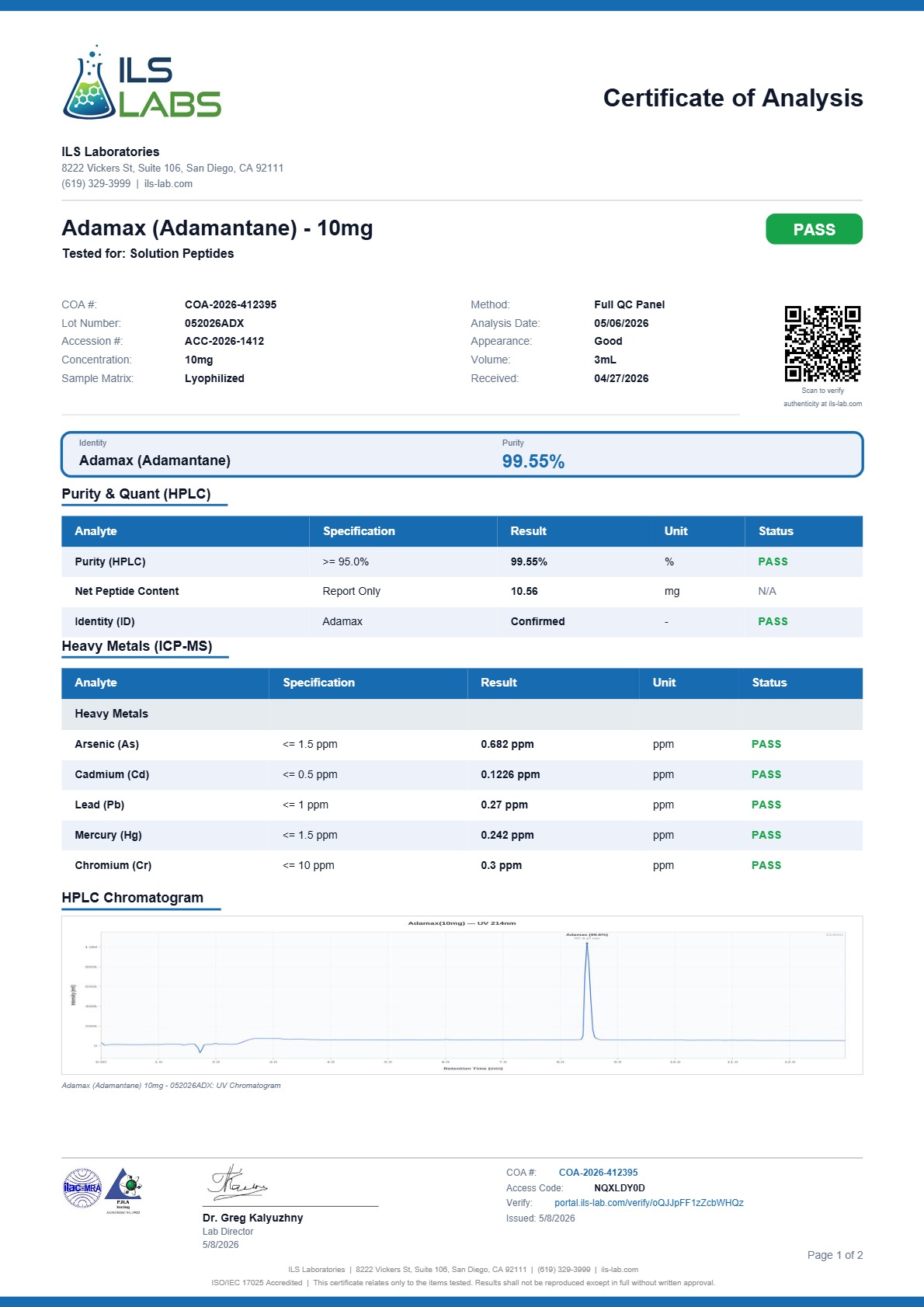 Adamax (10mg) Certificate of Analysis from Solution Peptides