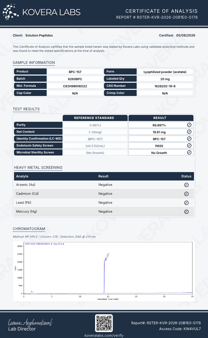 BPC-157 (20mg) Certificate of Analysis from Solution Peptides